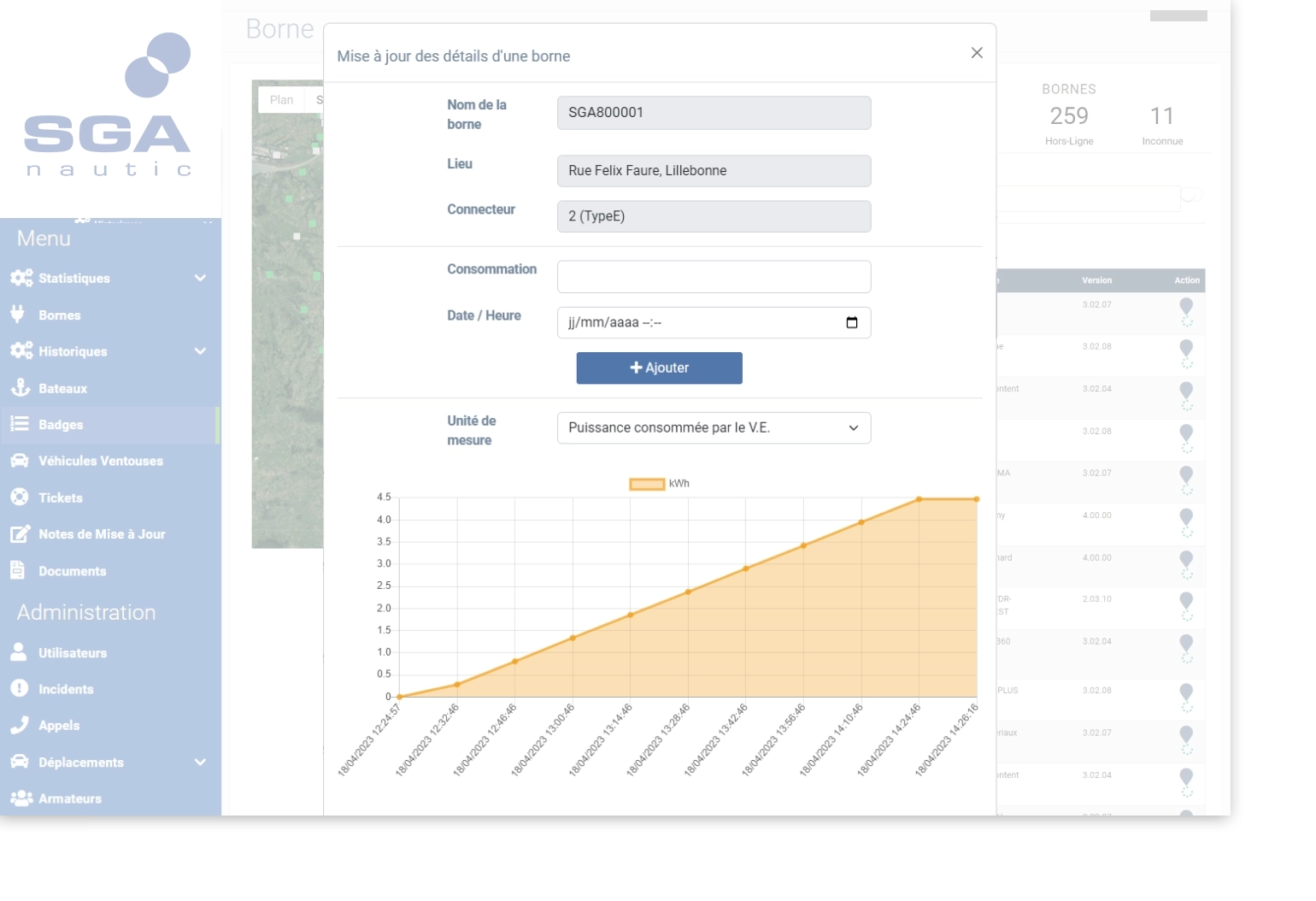 Outils analytiques